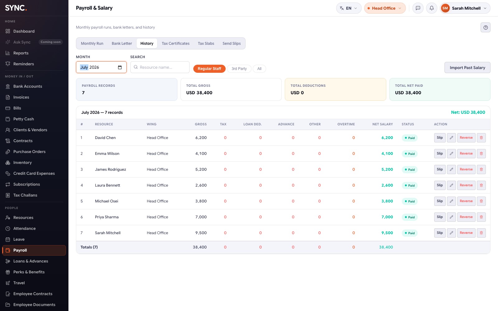 A completed Sync payroll run, showing gross, deductions and net salary for every employee